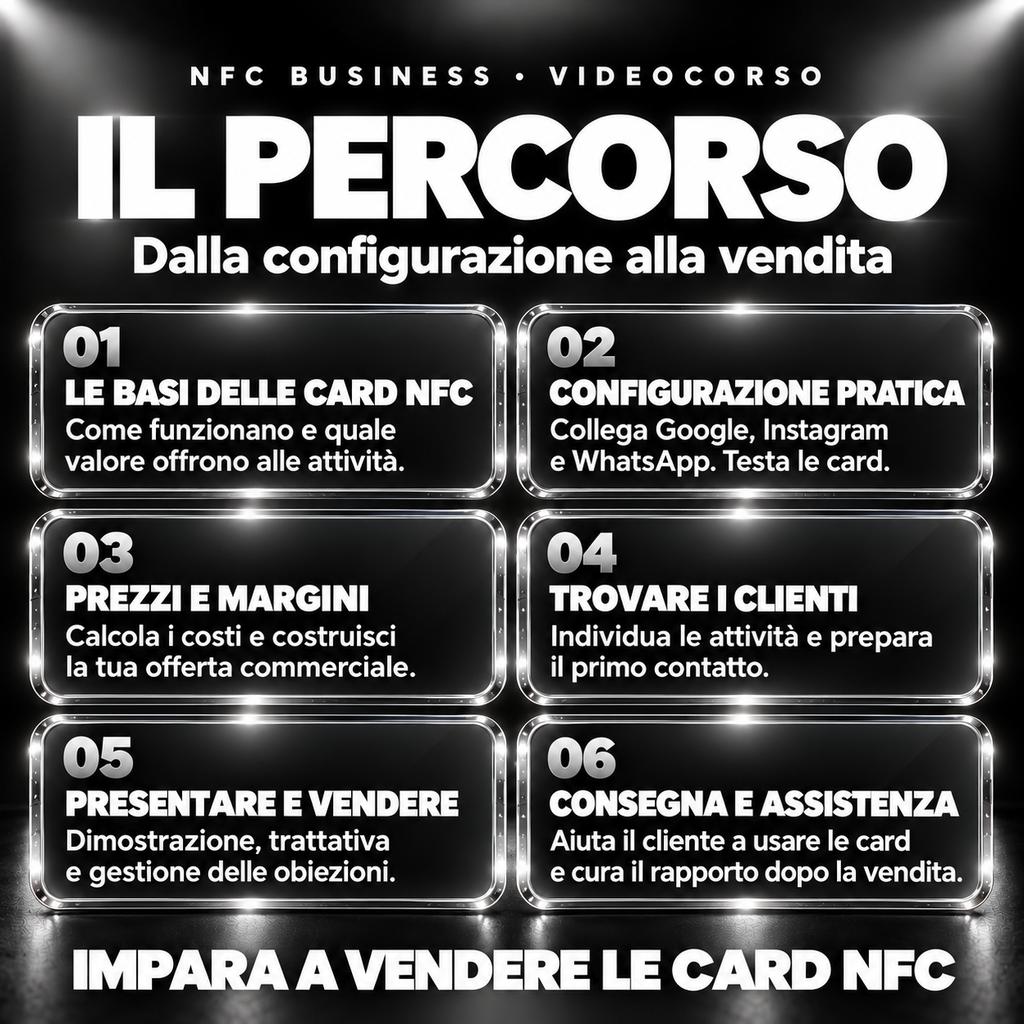 Il percorso NFC Business: sei moduli dalla configurazione alla vendita