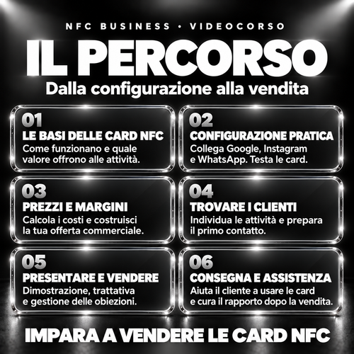 Il percorso NFC Business: sei moduli dalla configurazione alla vendita